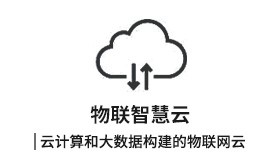 物聯智慧雲 