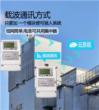 高校宿舍抄表，建議採用485抄表，擯棄載波抄表--老王說表