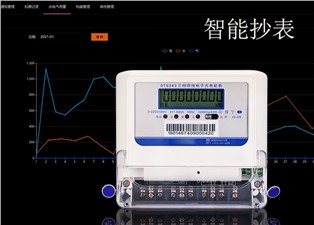 智能抄表廠家怎麼選？—老王說表